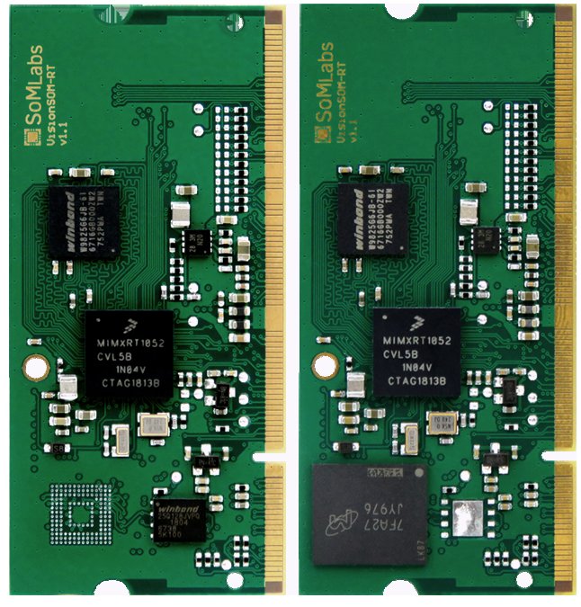 SLS12RT52_528C_32R_16QSPI_0SF_I SoMLabs