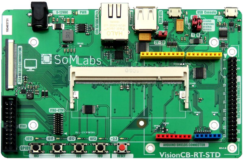VisionCB-RT-STD v.1.0 SoMLabs