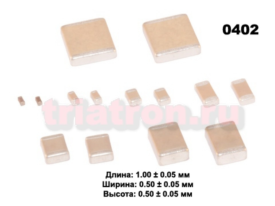0402CG120J500NT Fenghua